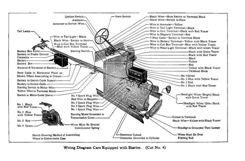 n_1927 Ford Owners Manual-19-20.jpg